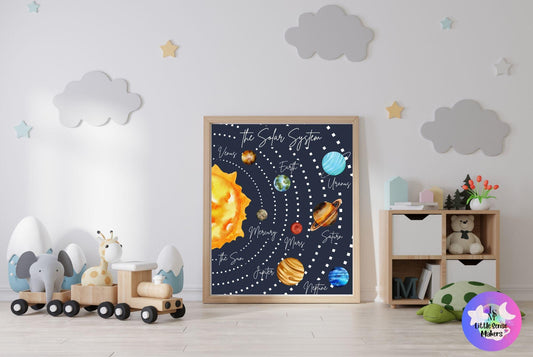 Solar System | Planets | Outer Space | Astronomy | Digital Print | Wall Art | Posters | Decor | 5 sizes