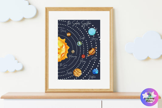 Solar System | Planets | Outer Space | Astronomy | Digital Print | Wall Art | Posters | Decor | 5 sizes