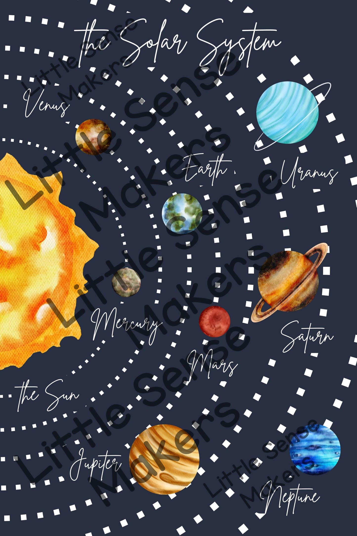 Solar System | Planets | Outer Space | Astronomy | Digital Print | Wall Art | Posters | Decor | 5 sizes